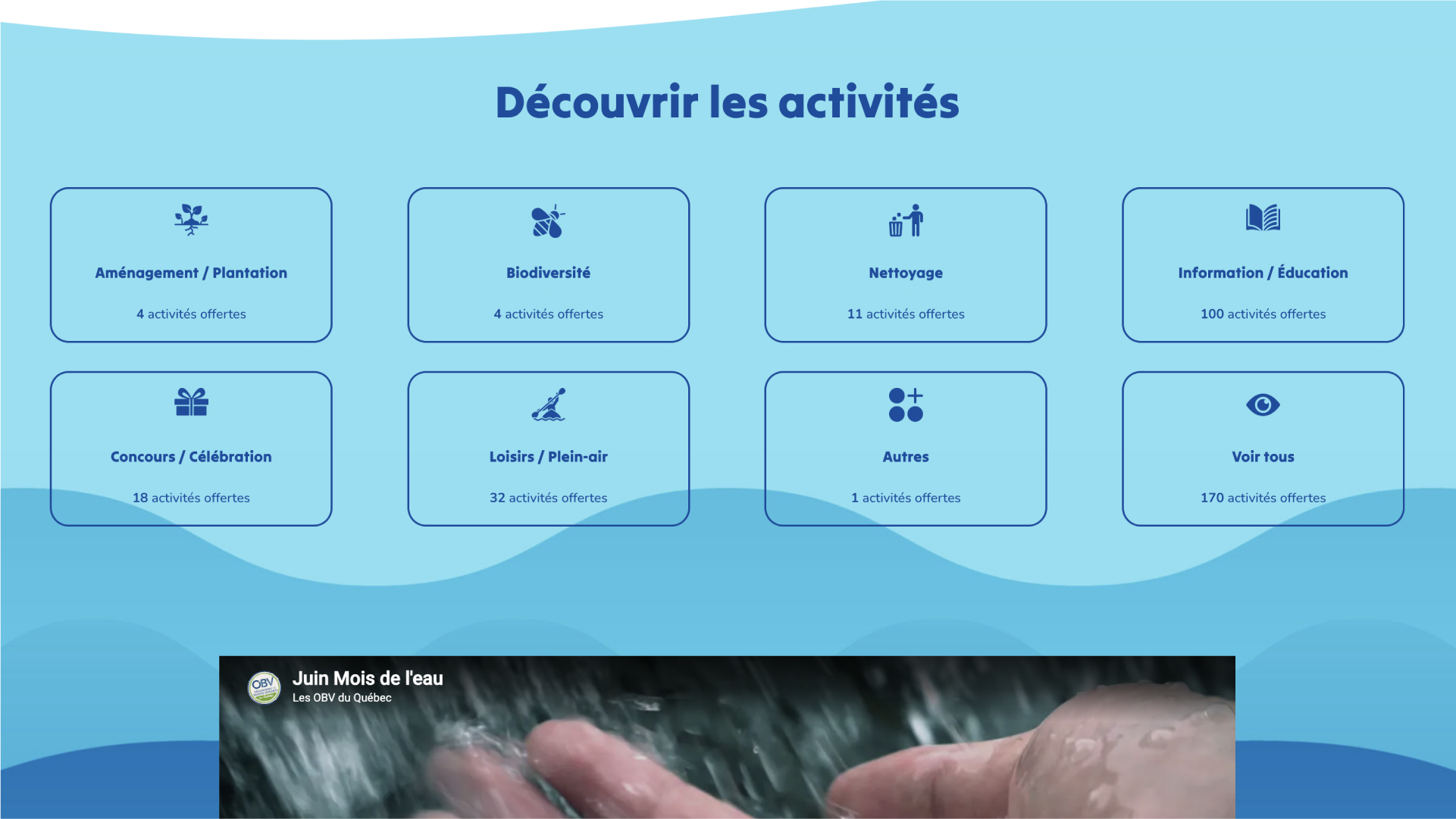 Compteur dynamique des activités proposées